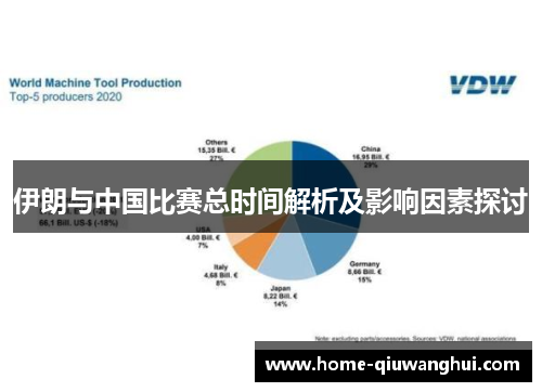 伊朗与中国比赛总时间解析及影响因素探讨