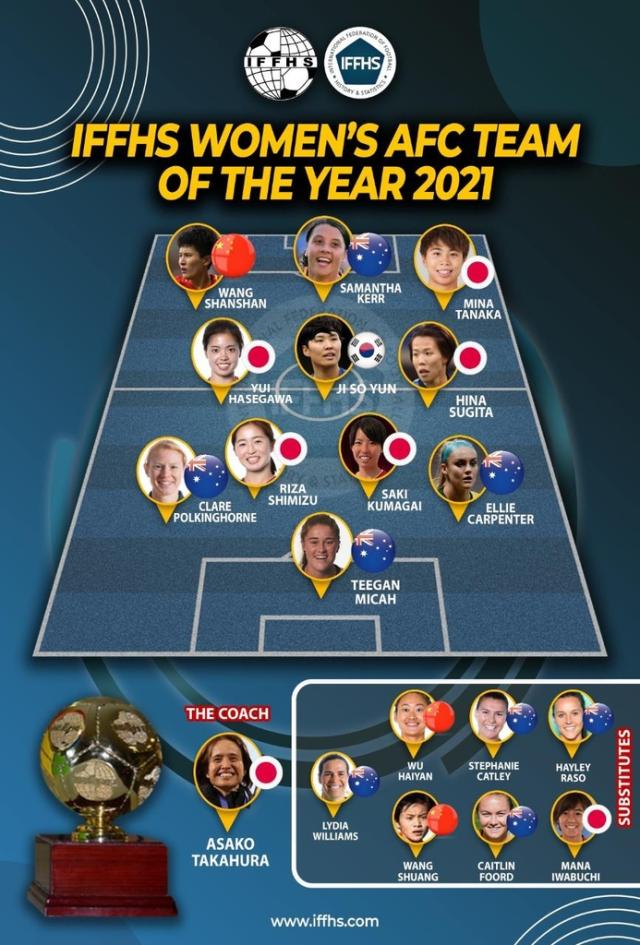 1640523784726081000.png 王珊珊.png